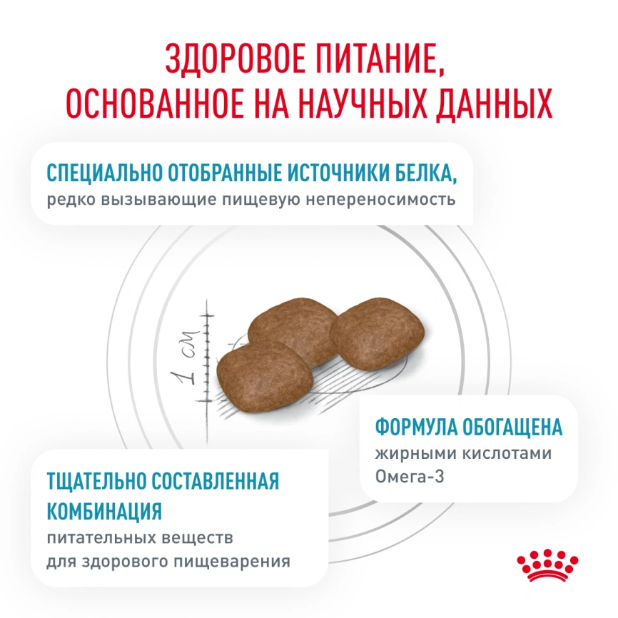 Сухой корм Royal Canin Sensitivity Control для собак при пищевой аллергии, 14 кг фото 4