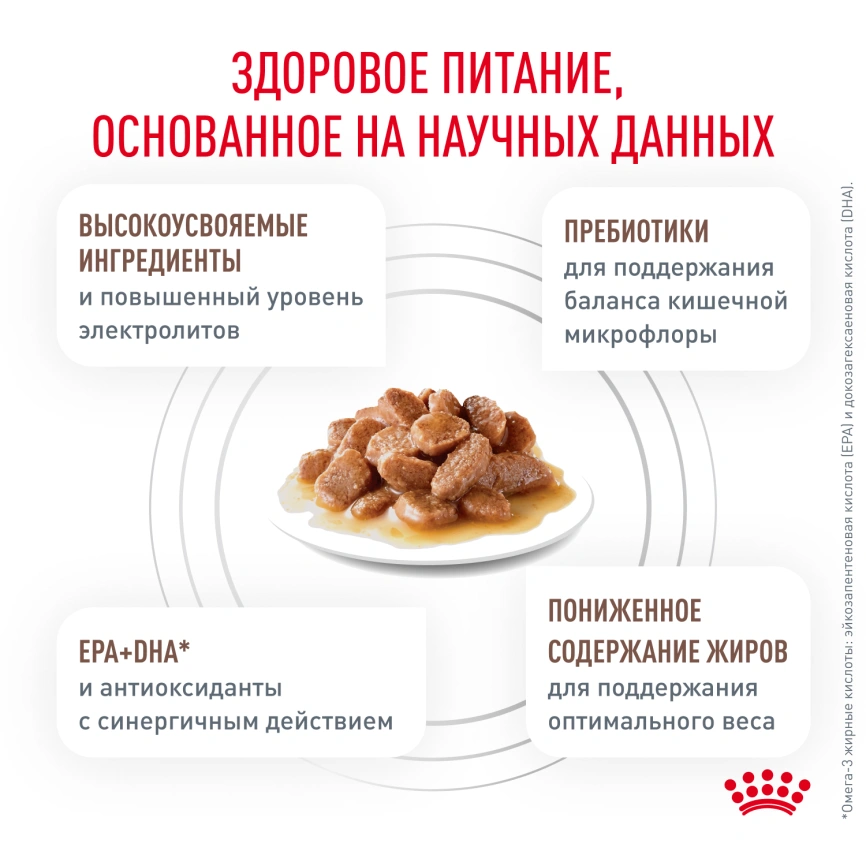 Влажный диетический корм Royal Canin Gastrointestinal Moderate Calorie для кошек при расстройствах пищеварения, склонных к набору веса, пауч, 85 г фото 9