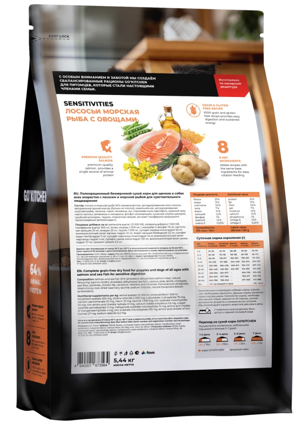 Сухой корм GO'KITCHEN для щенков и собак всех возрастов для чувствительного пищеварения с лососем и морской рыбой, 5.44 кг фото 1