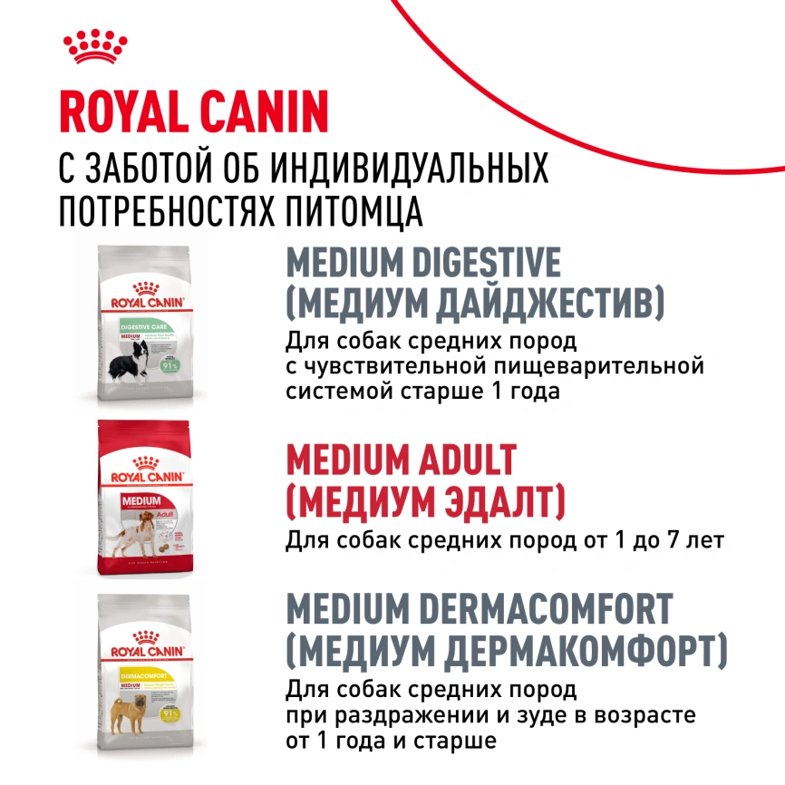 Сухой корм Royal Canin Medium Adult 7+ для собак, 4 кг фото 8
