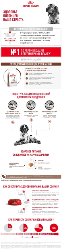 Сухой корм Royal Canin Hepatic для собак, 1.5 кг фото 8