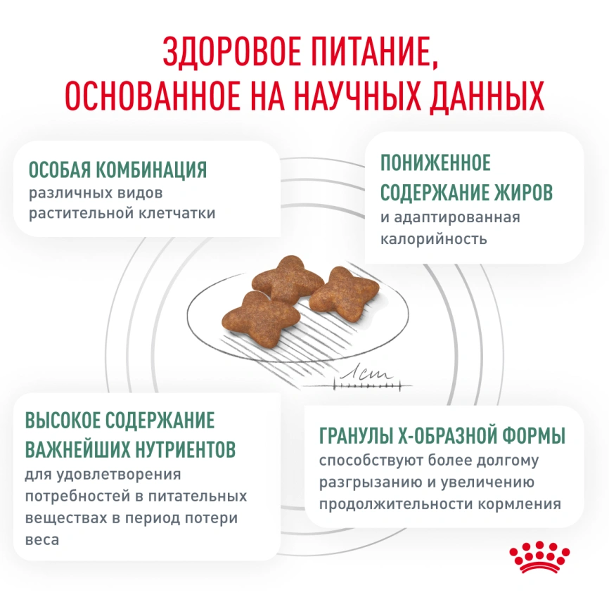 Сухой корм Royal Canin Satiety Weight Management для собак для снижение веса, 12 кг фото 4