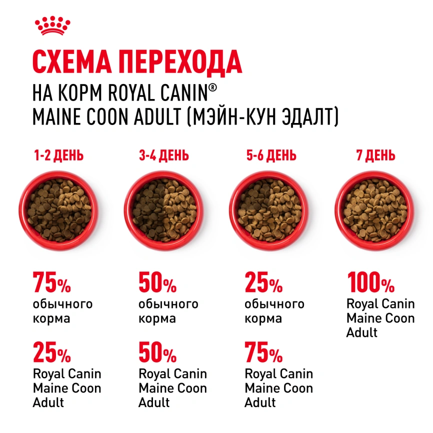 Сухой корм Royal Canin Maine Coon для кошек, 400 г фото 6