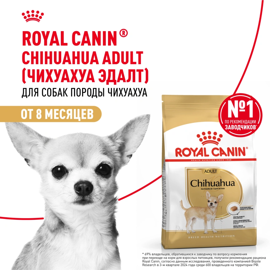 Сухой корм Royal Canin Chihuahua Adult для собак породы чихуахуа, 3 кг фото 12