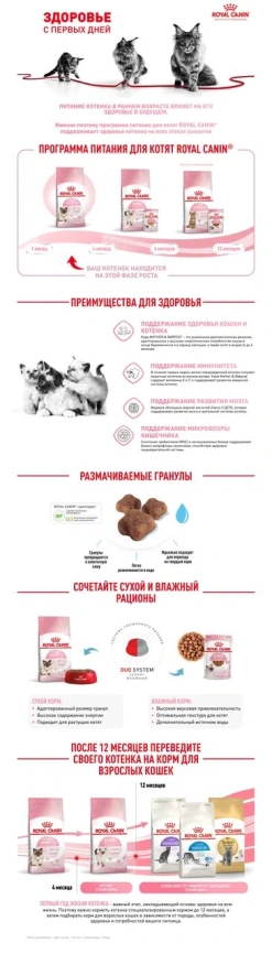 Сухой корм Royal Cаnin Mother & Babycat для котят, беременных и лактирующих кошек, 400 г фото 2