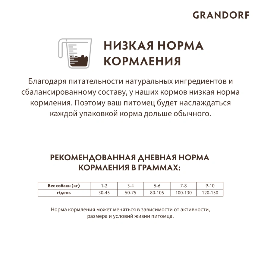 Сухой корм Grandorf 4 Meat Probiotic Mini Четыре вида мяса для взрослых собак мелких пород, 1 кг фото 10