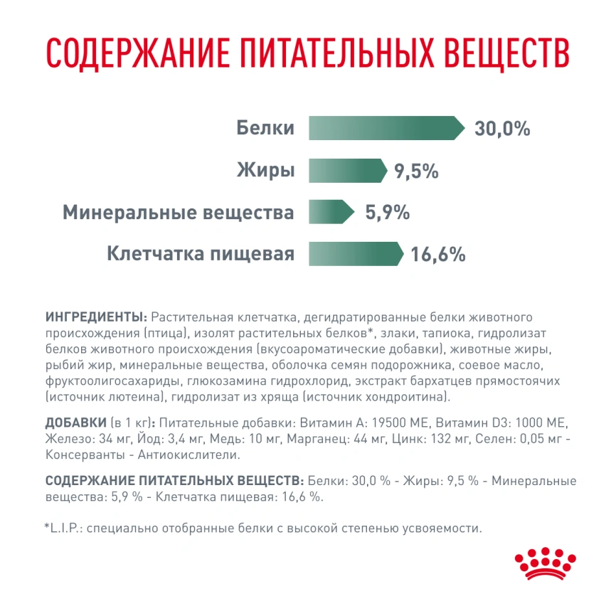 Сухой корм Royal Canin Satiety Weight Management для собак для снижение веса, 12 кг фото 5
