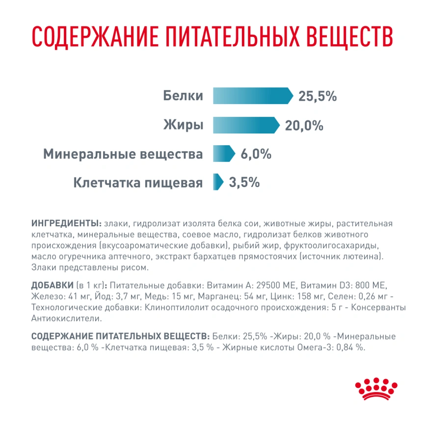 Сухой корм Royal Canin Hypoallergenic для кошек, 350 г фото 6