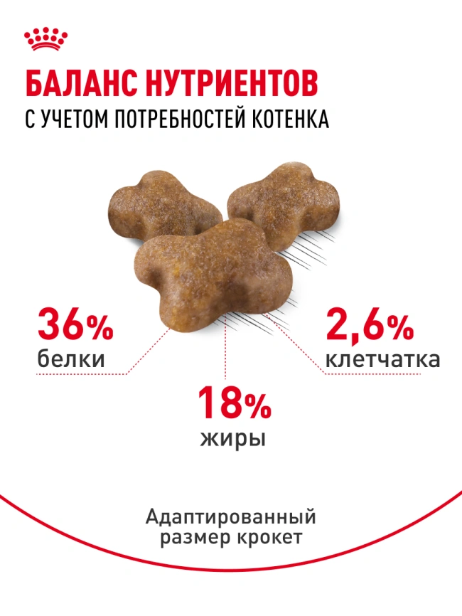 Сухой корм Royal Canin Kitten для котят, 2 кг фото 18