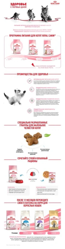 Сухой корм Royal Canin Kitten для котят, 4 кг фото 11