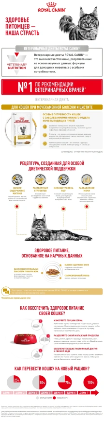Влажный корм Royal Canin Urinary S/O в соусе для кошек при мочекаменной болезни, пауч, 85 г фото 9