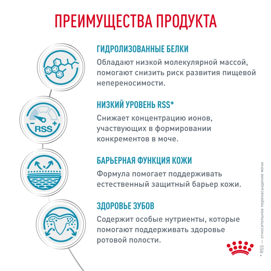 Сухой корм Royal Canin Hypoallergenic Small Dogs для собак, 1 кг фото 2