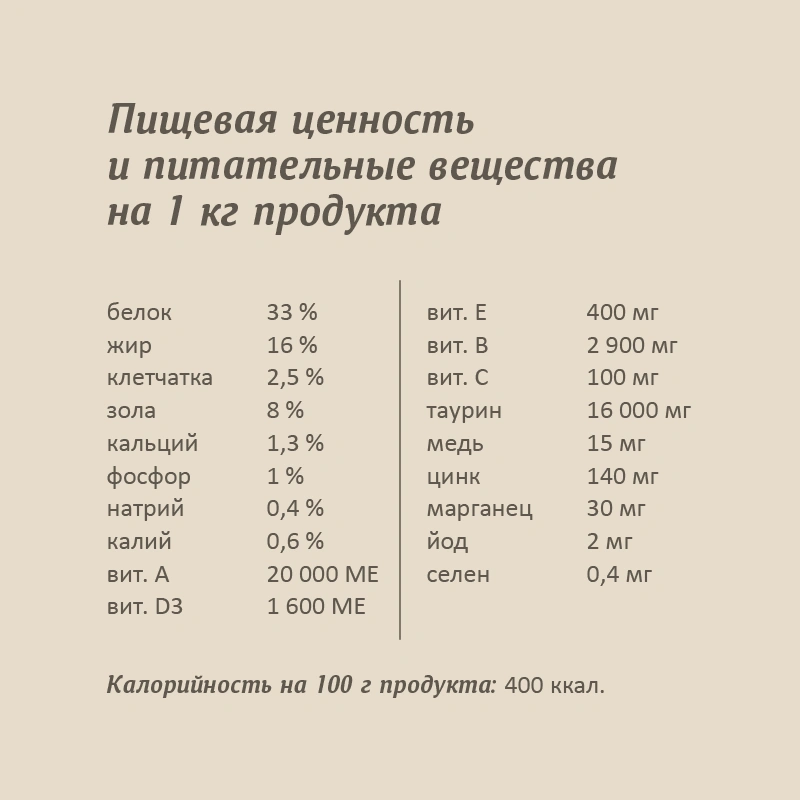 Сухой корм SAVITA Adult для кошек с лососем и белой рыбой, 2 кг фото 7