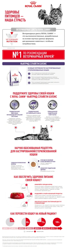 Сухой корм Royal Canin Neutered Satiety Balance для кастрированных котов и стерилизованных кошек до 7 лет, 300 г фото 24
