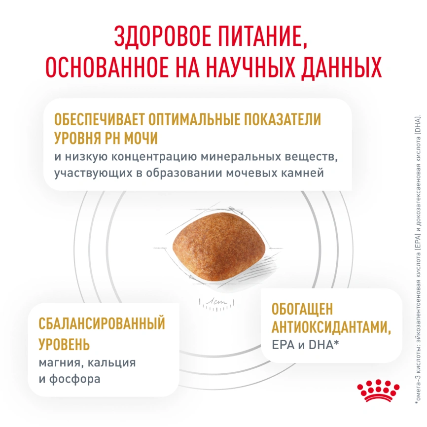 Сухой корм Royal Canin Urinary S/O для собак при мочекаменной болезни и цистите, 13 кг фото 4