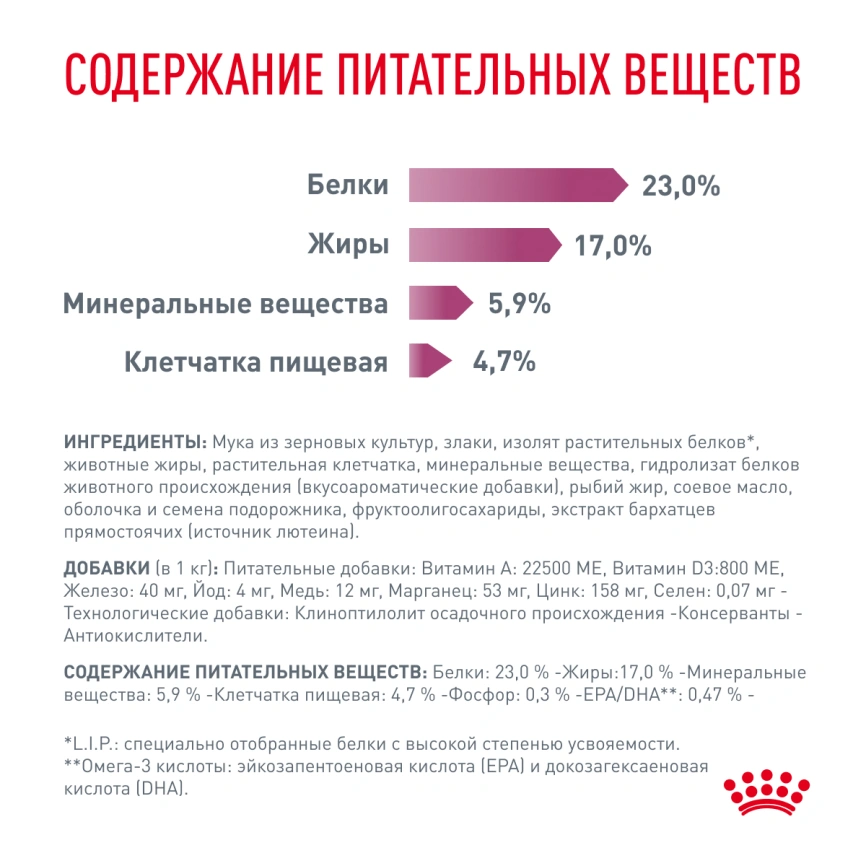 Сухой корм Royal Canin Renal для кошек при заболеваниях почек, 350 г фото 5