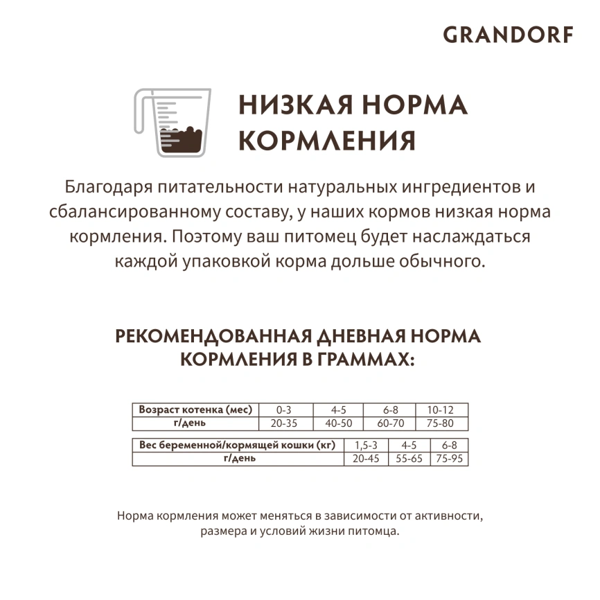Сухой корм Grandorf Lamb & Turkey Kitten Ягненок с индейкой для котят, 400 г фото 10