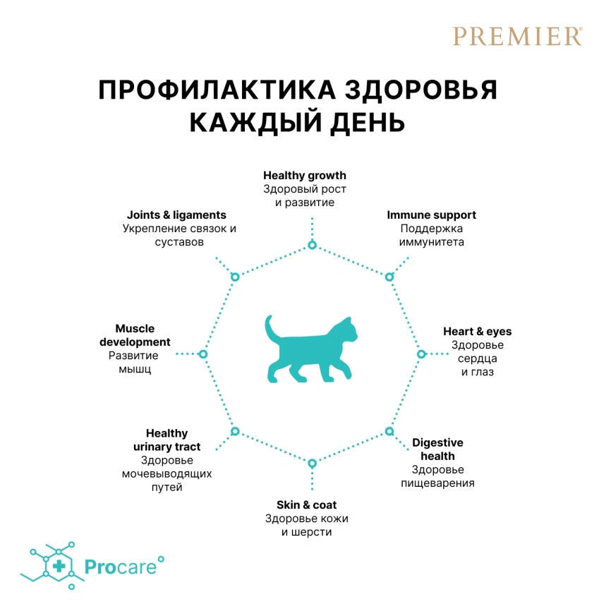 Сухой корм Premier Cat Turkey Kitten для котят свежее мясо индейка, 400 г фото 4