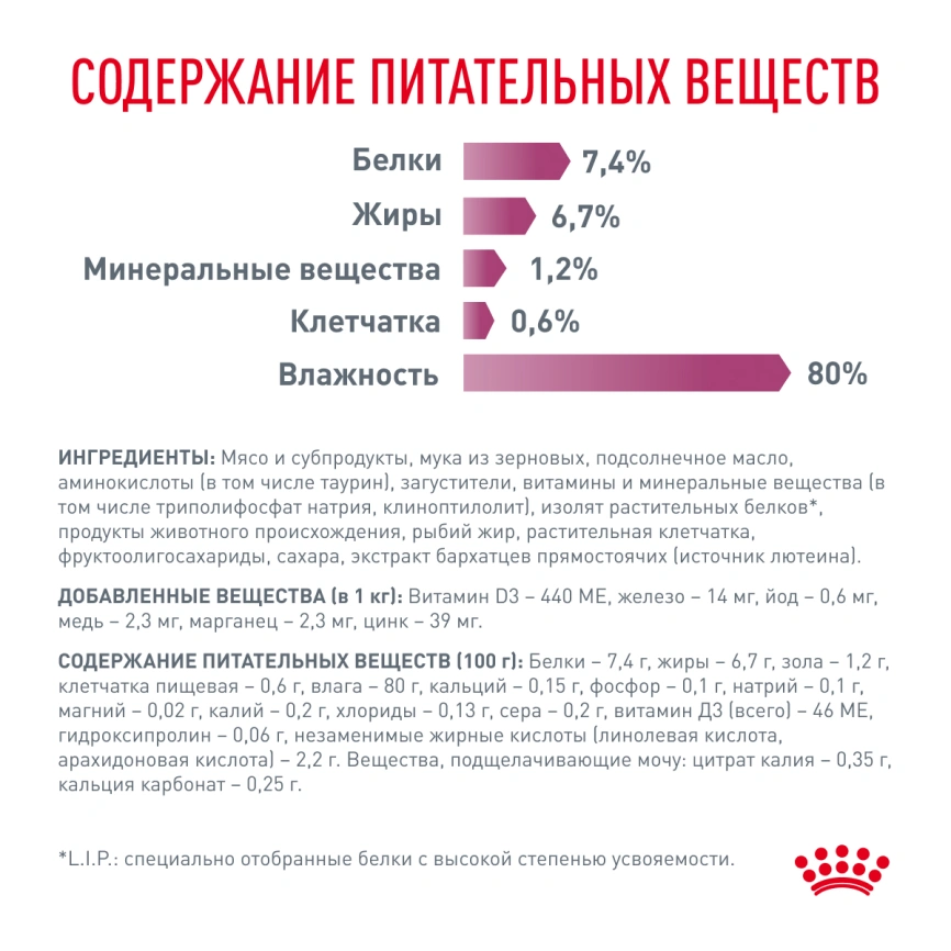 Влажный корм Royal Canin Renal with Beef в соусе для кошек при заболеваниях почек, с говядиной, пауч, 85 г фото 6