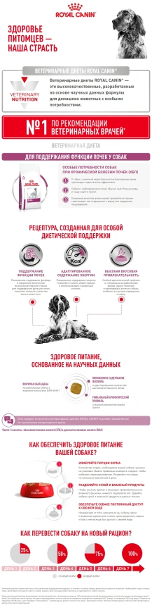 Сухой корм Royal Canin Renal для кошек при заболеваниях почек, 2 кг фото 8