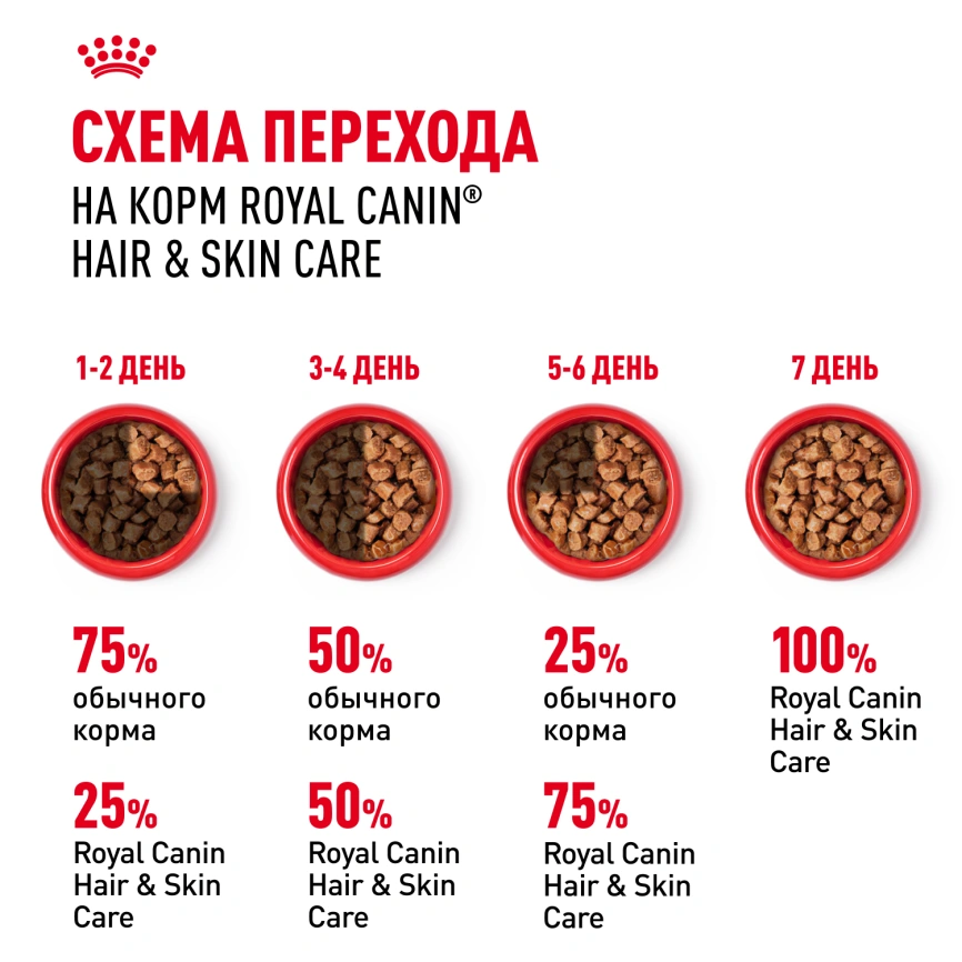 Влажный корм Royal Canin Hair & Skin Care в соусе для взрослых кошек старше 1 года, пауч, 85 г фото 8