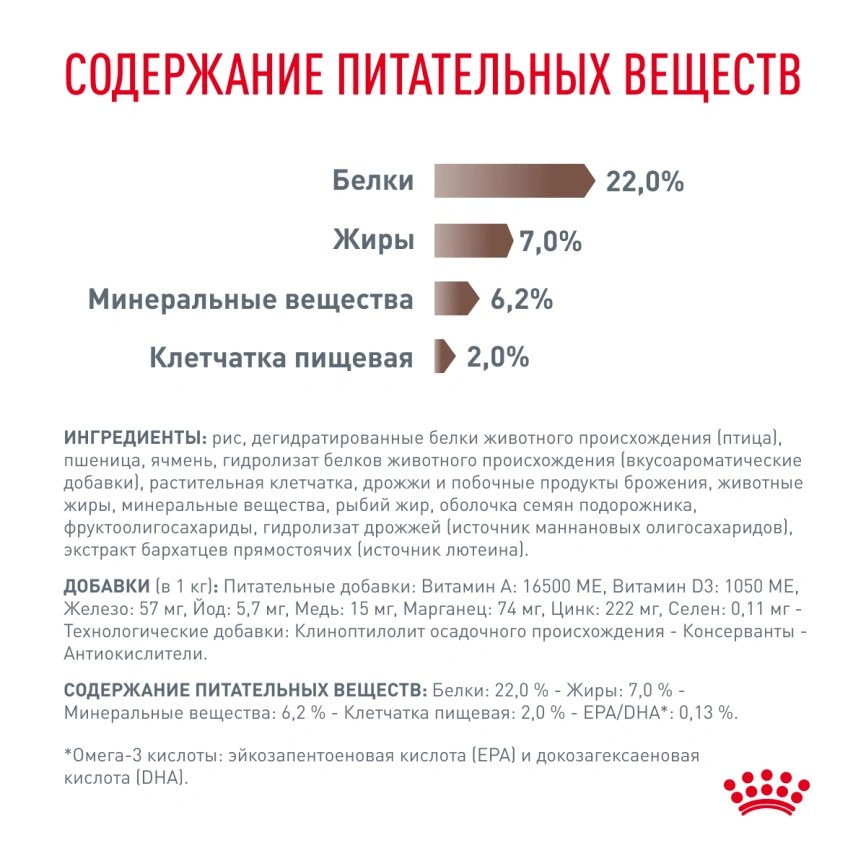 Сухой корм Royal Canin Gastrointestinal Low Fat для собак, 1 кг фото 5