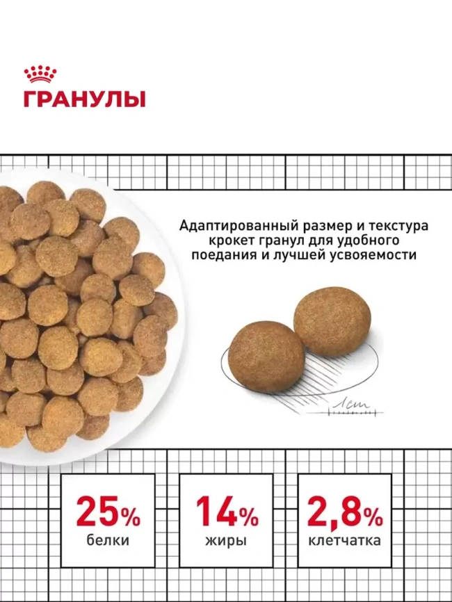Сухой корм Royal Canin Club Adult CC для взрослых собак, 20 кг фото 6