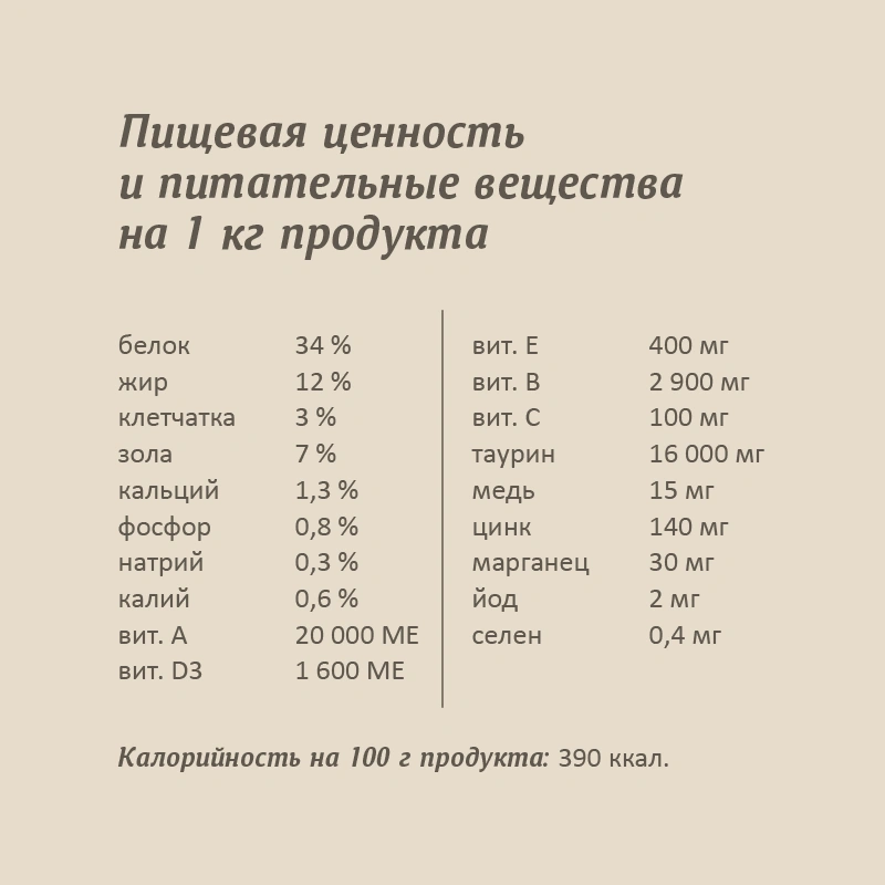 Сухой корм SAVITA Sterilised для стерилизованных кошек с кроликом, 2 кг фото 7