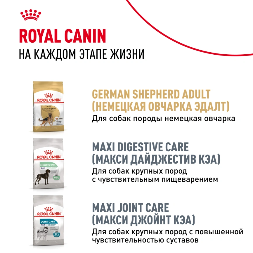 Сухой корм Royal Canin German Shepherd Puppy для щенков, 12 кг фото 9