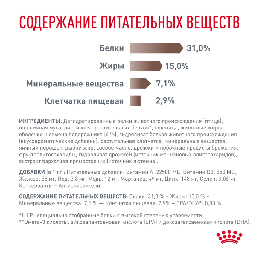 Сухой корм Royal Canin Gastrointestinal Fibre Response для кошек, 350 г фото 6