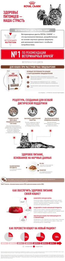 Влажный диетический корм Royal Canin Gastrointestinal для кошек при расстройствах пищеварения, пауч, 85 г фото 9