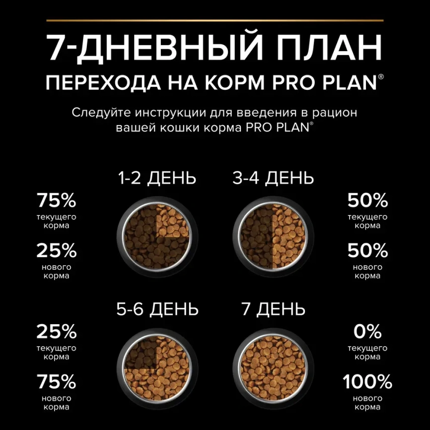 Сухой корм Purina Pro Plan Cat Adult Renal Plus для взрослых кошек, с курицей, 3 кг фото 6
